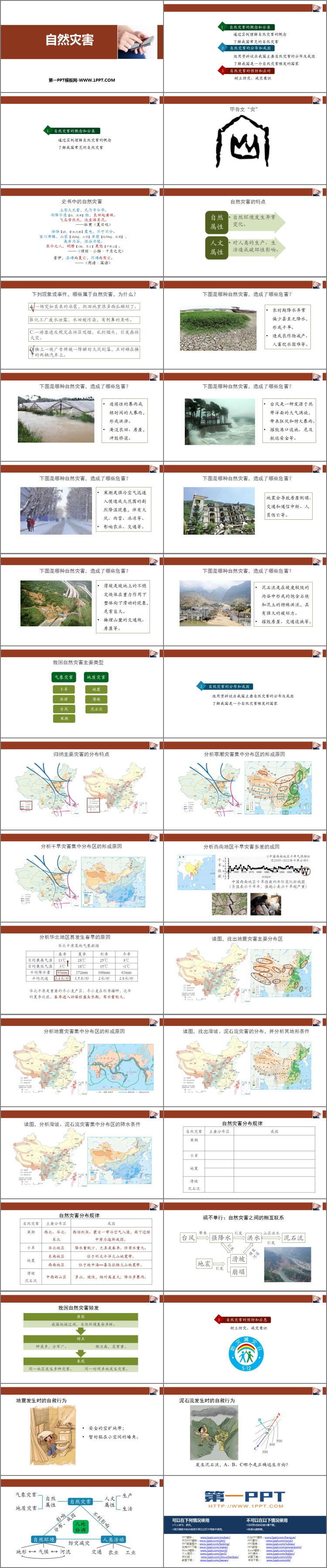 《自然灾害》中国的自然环境PPT下载-预览图02