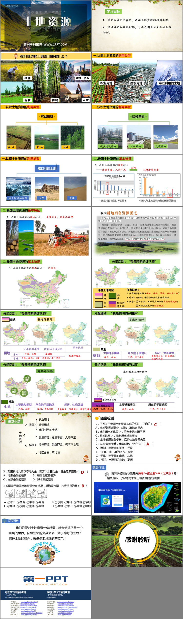 《土地资源》中国的自然资源PPT下载-预览图02