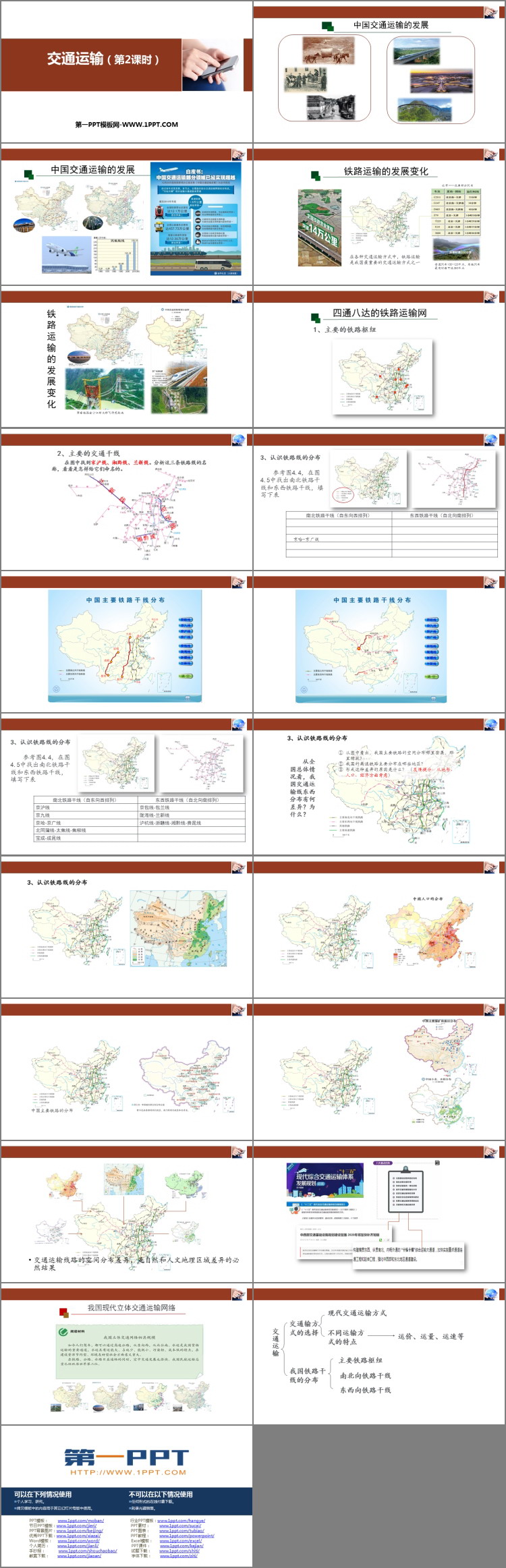 《交通运输》中国的经济发展PPT下载(第2课时)-预览图02