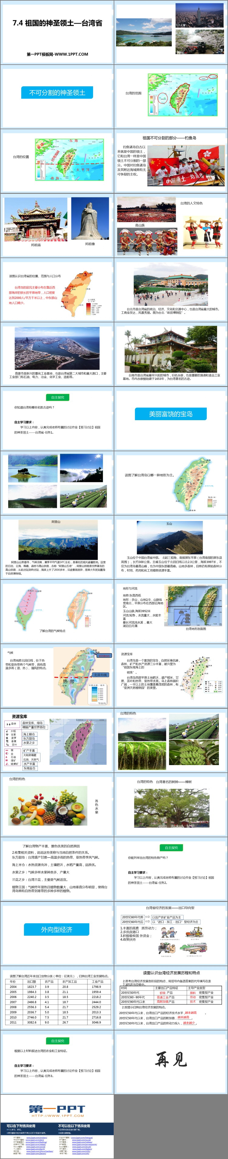 《祖国的神圣领土台湾省》南方地区PPT教学课件-预览图02