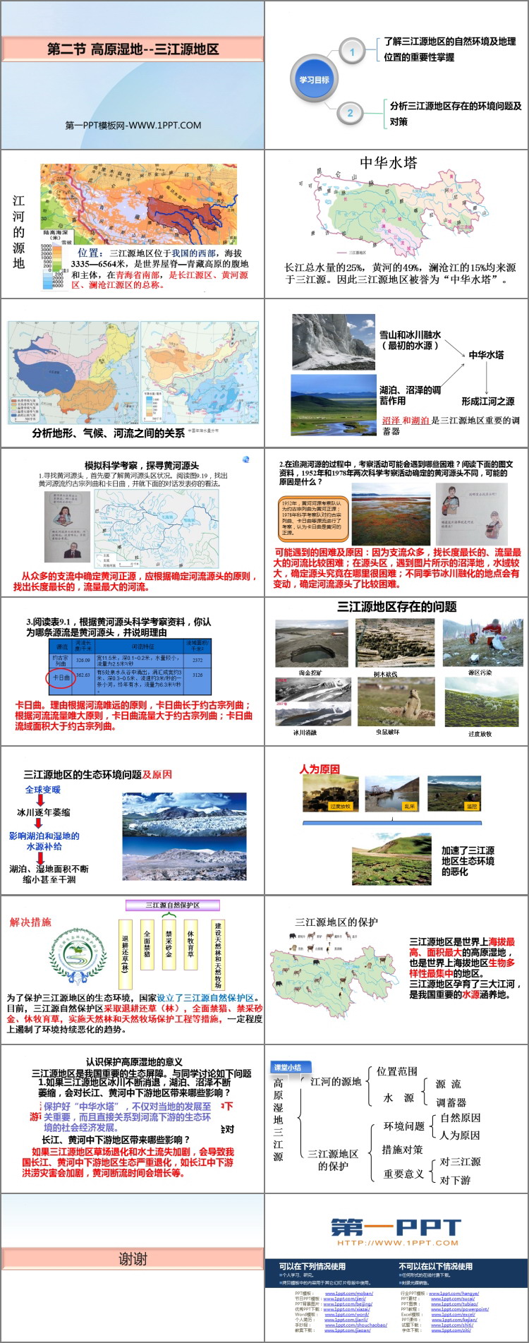 《高原湿地三江源地区》青藏地区PPT下载-预览图02