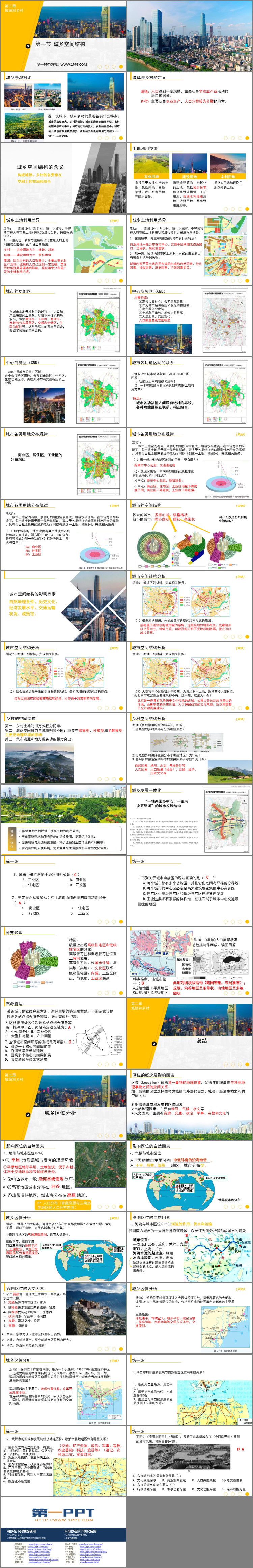《城乡空间结构》城镇和乡村PPT教学课件-预览图02