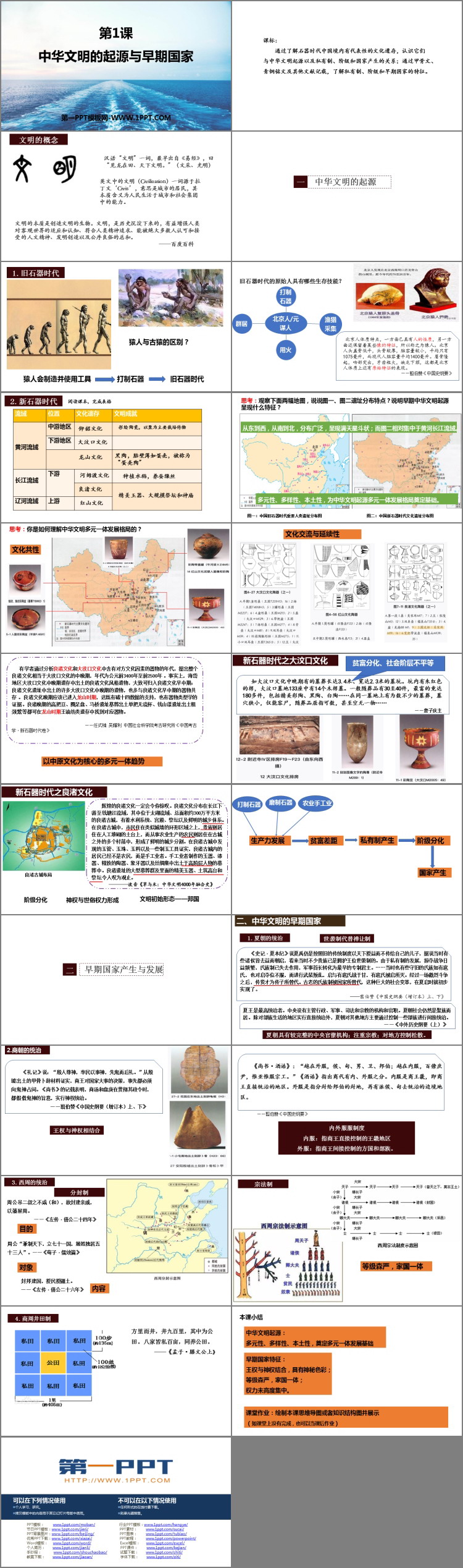 《中华文明的起源与早期国家》PPT免费下载