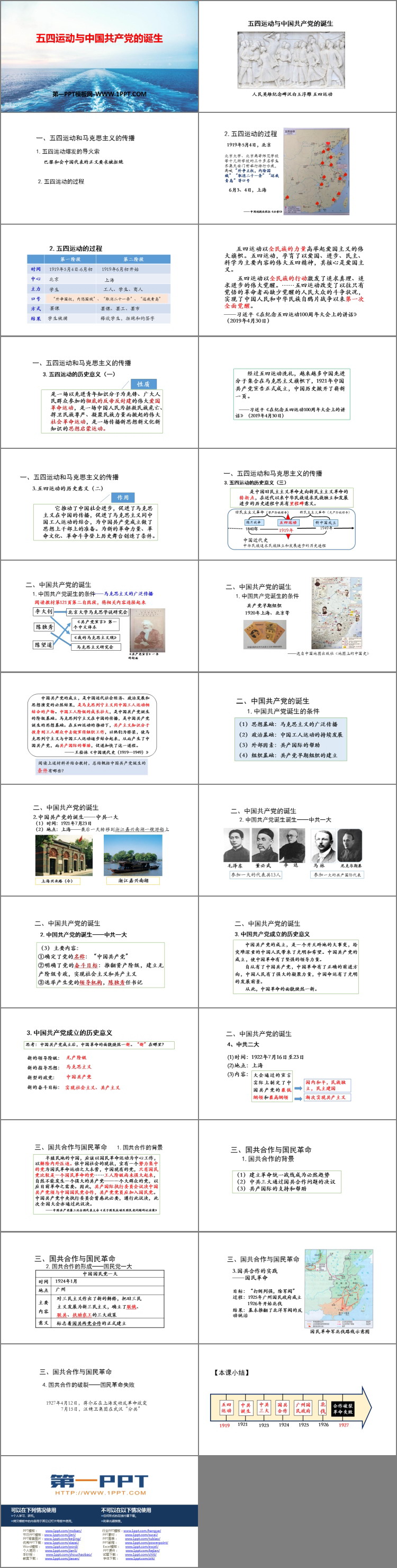 《五四运动与中国共产党的诞生》PPT免费课件-预览图02