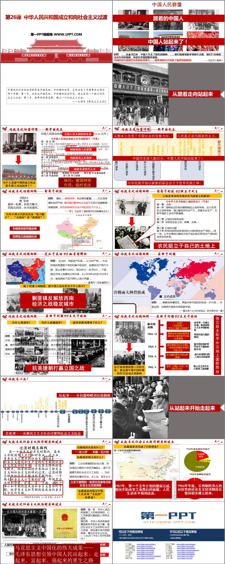 《中华人民共和国成立和向社会主义过渡》PPT免费下载-预览图02