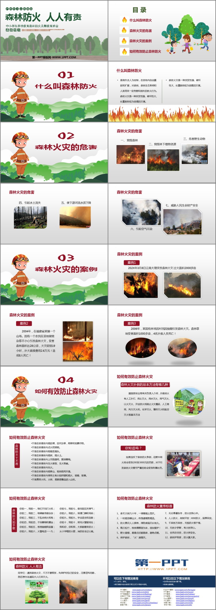 《森林防火 人人有责》PPT班会课件下载