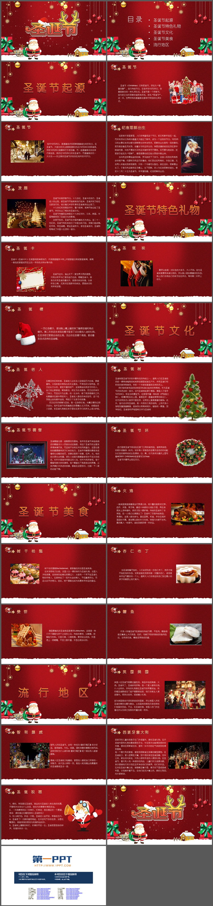 红色卡通圣诞老人背景圣诞节介绍PPT模板下载