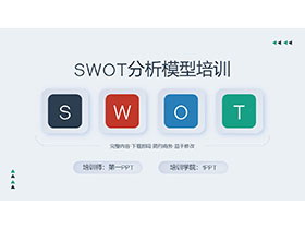 SWOT分析模型培训PPT下载