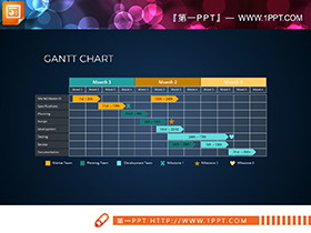8张彩色甘特图PPT图表下载