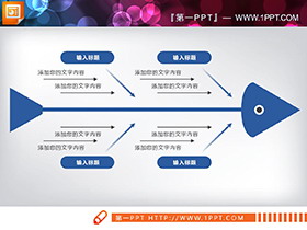 6种配色的实用PPT鱼骨图图表下载