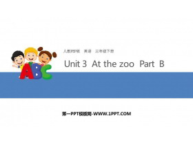 At the zooPartB PPT